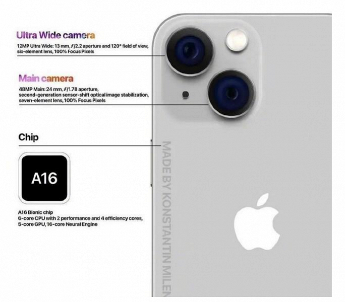 iPhone 15 и iPhone 15 Plus получат 48-мегапиксельную камеру и Dynamic Island, а перископная камера будет только у iPhone 15 Ultra